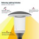 30W LED Top Hat Lantern c/w Photocell Dusk-til-dawn sensor - 360 Degree Car Park / Street Light Luminaire 30W c/w Photocell Dusk-til-dawn sensor
