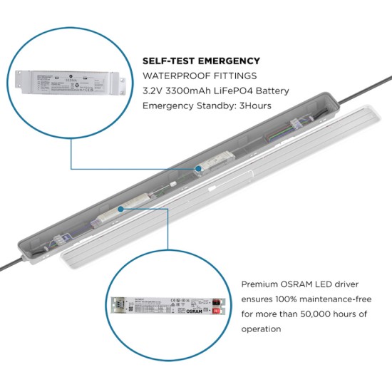 4ft LED Strip Lights - 1200mm Non-corrosive IP65 Twin/120cm [1.2m] Vapour-proof / Weatherproof Batten