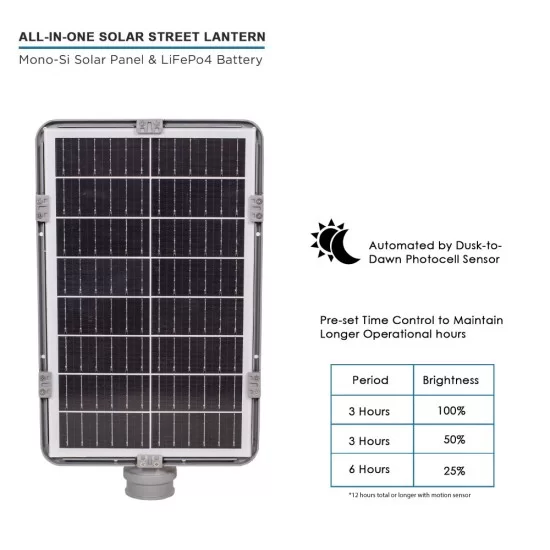 12w solar store street light