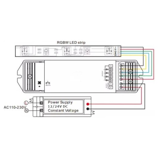 RGBW Single Zone Receiver V4 for Colour Changing LED RF Remote Controller - up to 30m range create up to 4 Zone