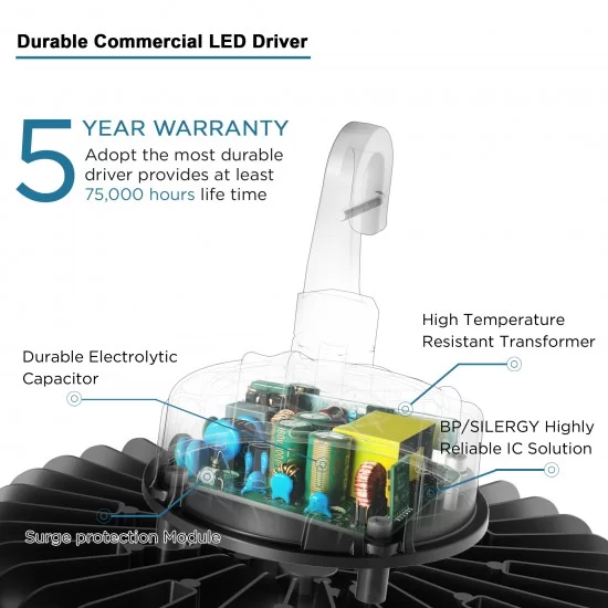 LED Eco High Bay Light 250W Low Bay (2nd Gen) - Warehouse Industrial UFO Fitting - 400W MHL Replacement Flicker Free LED Eco High Bay Light 250W Low Bay (2nd Gen) - Warehouse Industrial UFO Fitting - 400W MHL Replacement Flicker Free