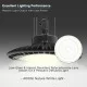 LED Eco High Bay Light 250W Low Bay (2nd Gen) - Warehouse Industrial UFO Fitting - 400W MHL Replacement Flicker Free LED Eco High Bay Light 250W Low Bay (2nd Gen) - Warehouse Industrial UFO Fitting - 400W MHL Replacement Flicker Free
